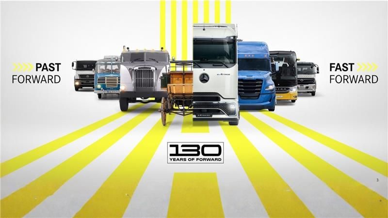 Built on Legacy. Driving the Future.